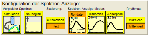 GUI-Buttons: Konfiguration der Spektren-Anzeige