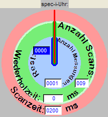 spec-i-Uhr mit Sekunden, Minuten, Stunden-Zeiger und Variablen-Felder